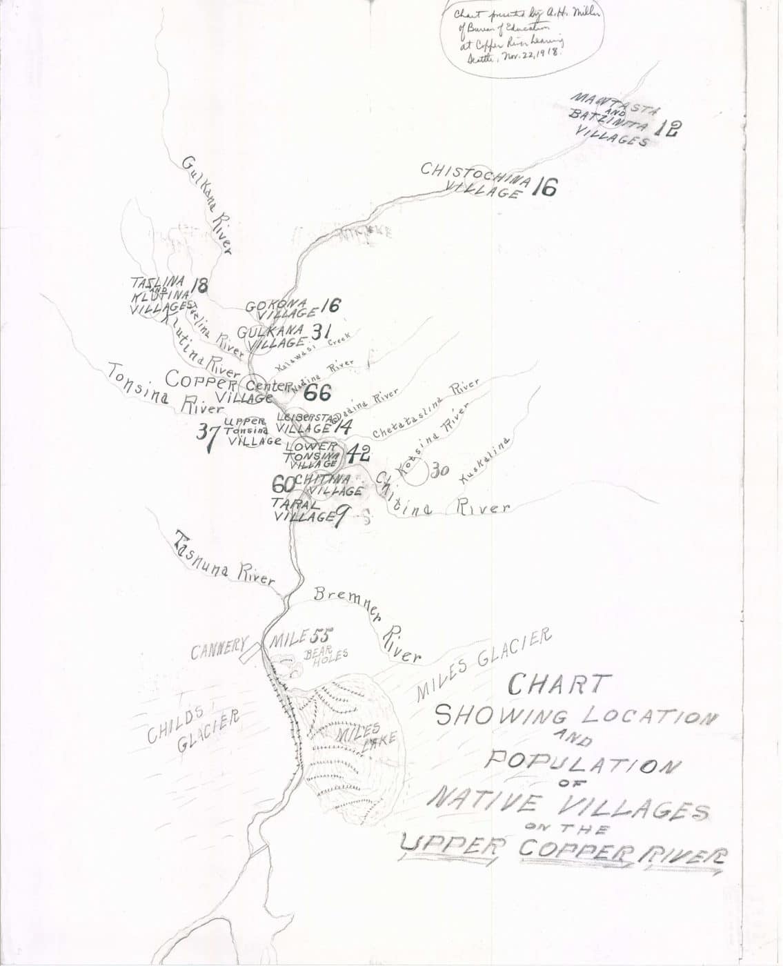 This map was used by A.H. Miller of the U.S. Department of Education to defend the Ahtna’s position against the commercial fishery. It was made in November 1918 and shows the location of Ahtna villages and populations. At the bottom of the map are canneries located at mile 55 and the commercial fishing nets in Miles Lake.