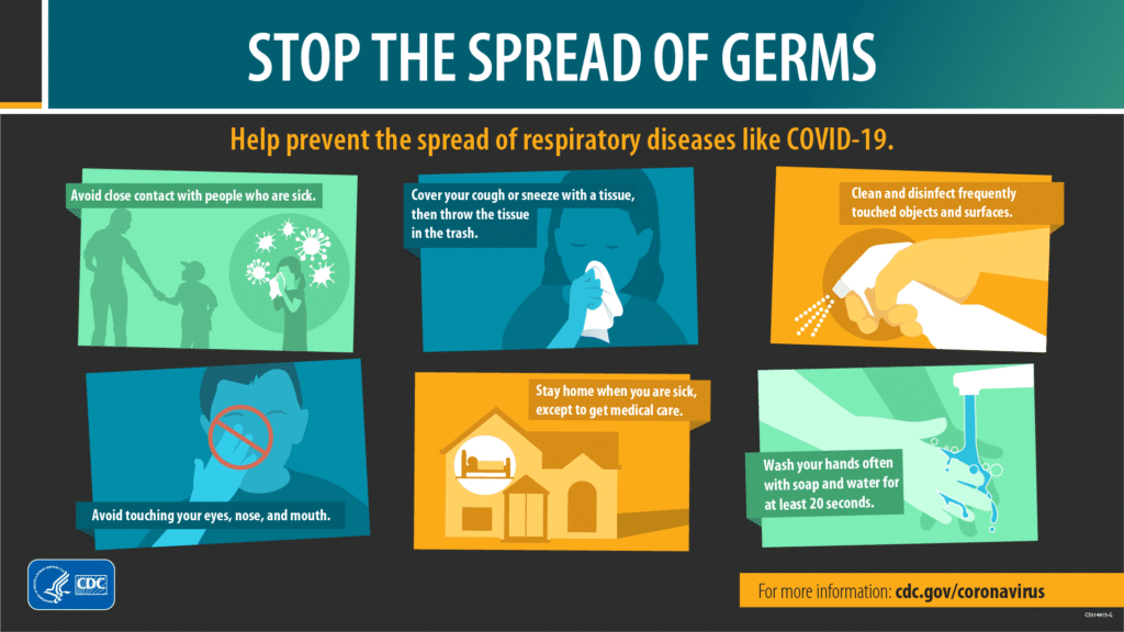 Stop the spread of germs graphic